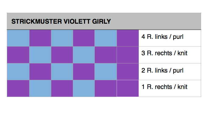 Strickmuster Violett Girly